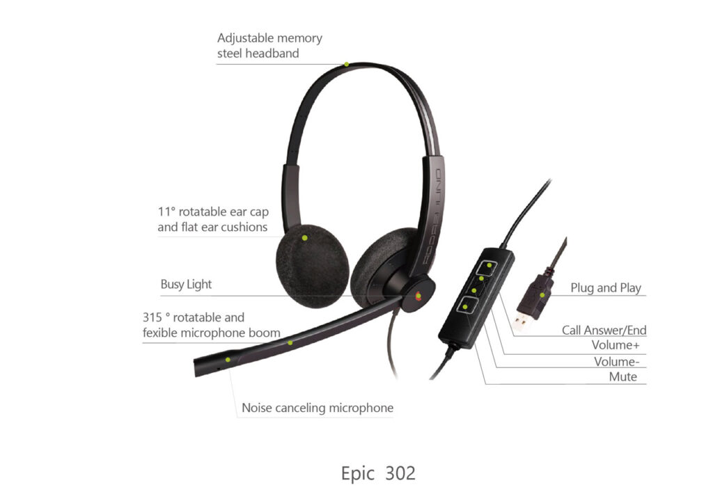 Epic 301-302: Entry Level UC/USB Headsets For Office Main Features